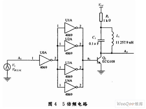 5倍频电路