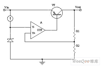 LDO线性电压调节器的原理及应用场所