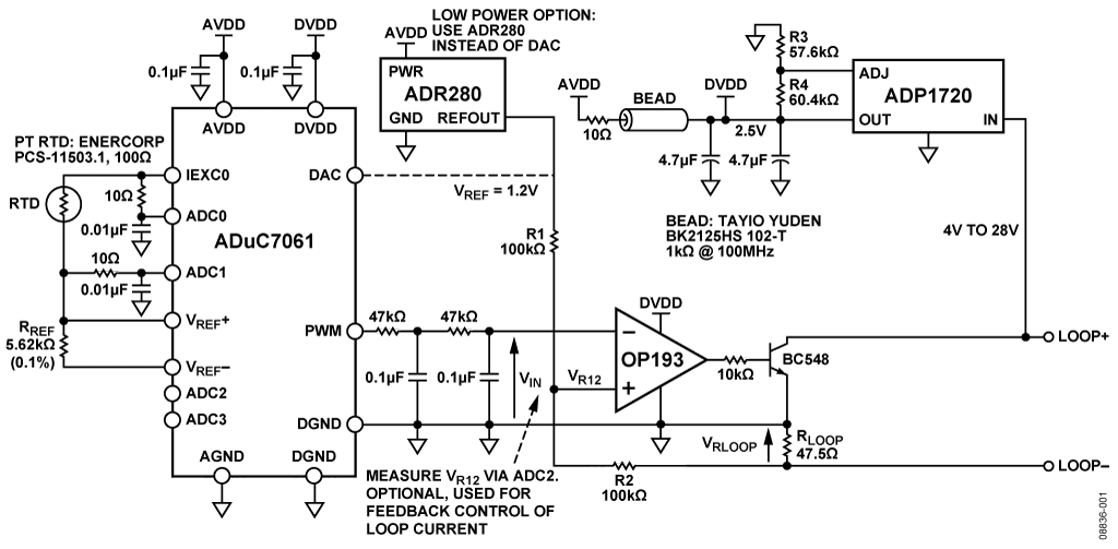 ADuC7061控制4 mA至20 mA环路温度监控电路