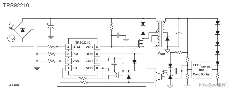 功率因数校正的LED控制器—TPS92210