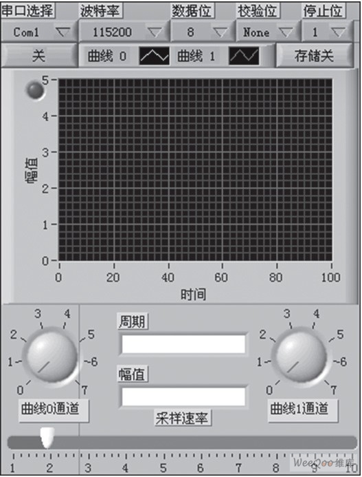 上位机软件界面图