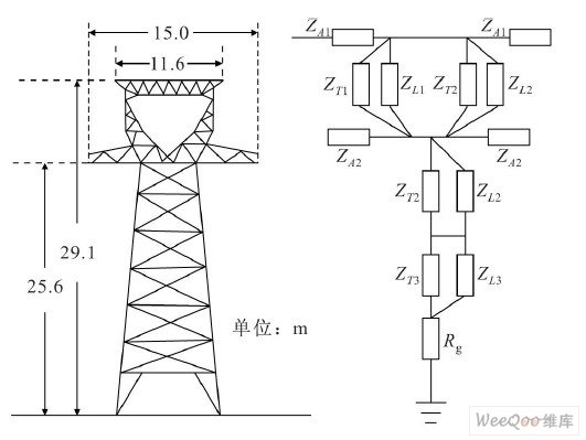 杆塔结构及波阻抗模型