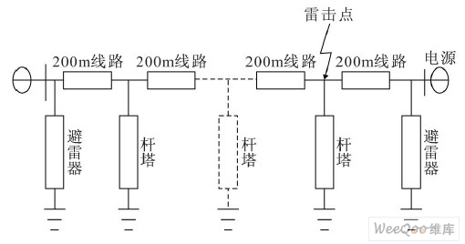 220 kV输电系统模型图
