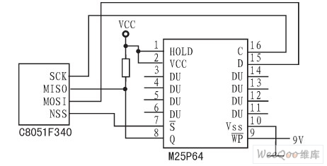 M25P64与C8051F340的GPIO口连接