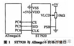 YMl2864R点阵式液晶显示模块在IVC监控系统中的应用