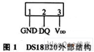 基于Linux的温度传感器DS18B20驱动程序设计