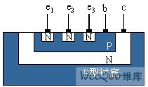 TTL与非门电路及TTL与非门的技术参数