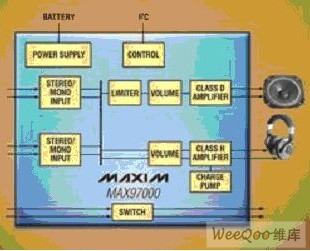 Maxim推出采用D类和H类放大器技术的音频子系统