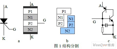 对双向可控硅内部电路的探讨