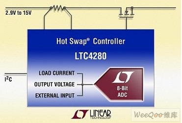 Linear推出2.9V至15V热插拔（Hot Swap）控制器