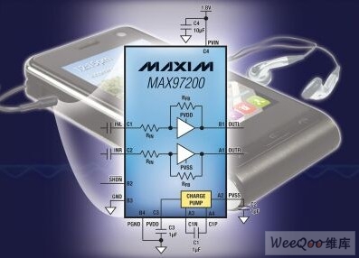 Maxim推出用于电池供电便携设备的双模H类耳机放大器