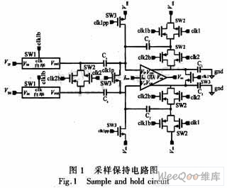 适用于12 bit流水线ADC采样保持电路的设计