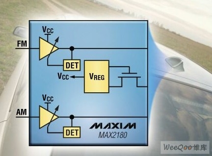 Maxim推出集成自动增益控制（AGC）的低噪声放大器