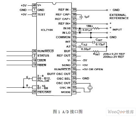 微机原理EiU时候什么寄存器_微机原理知识框图(2)