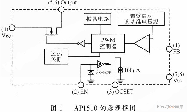 降压型PWM控制器APl510原理及应用