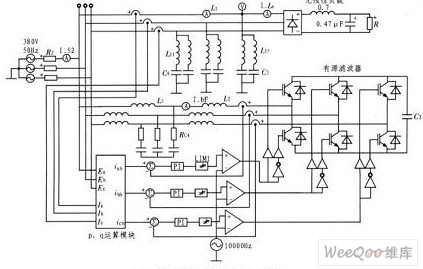 电网有源滤波器结构及其应用