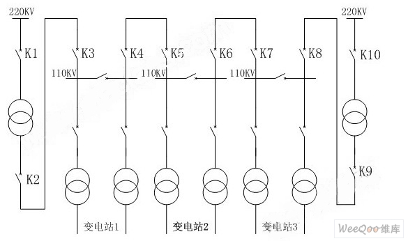 基于光纤通信的110kV系统远方备自投技术