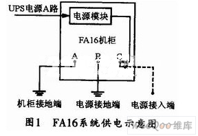 整流二极管在民航接入网电源中的应用改进