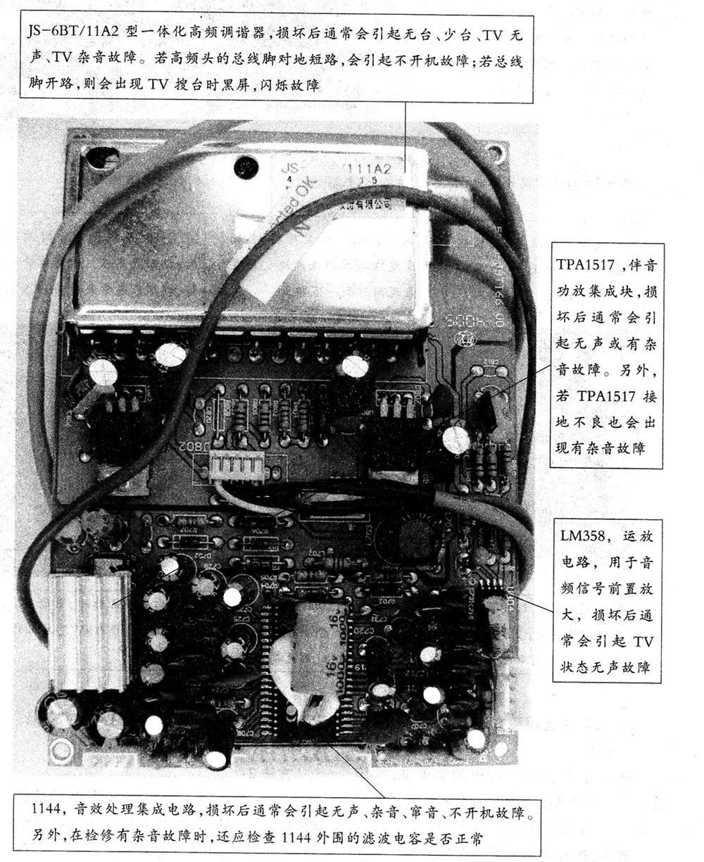 图1 创维8TT6机芯数字板电路故障检修