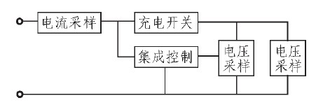 图1磷酸铁锂电池充电模块基本组成