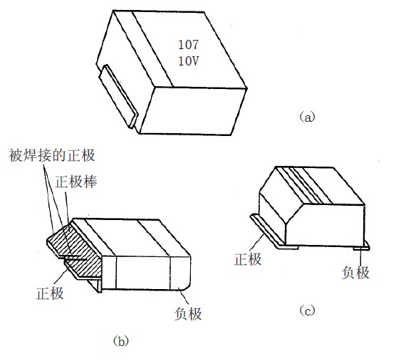 图3 常用的片状钽电解电容器示图