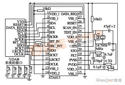 STA013解码芯片与DAB系统连接电路