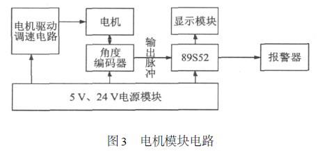 电机模块电路