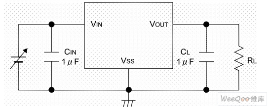 XC6701D：输入电压 28V高速低功耗的电压调整器