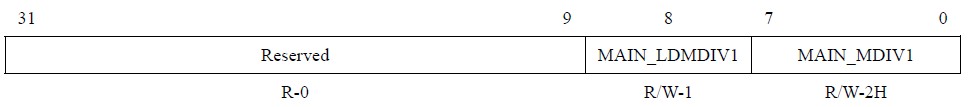 表4 MAINPLL_DIV1寄存器