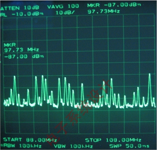 图7:同一天线加上BGB707L7后在频谱仪上的实地FM信号的接收表现，总共可以接收到12个FM信号