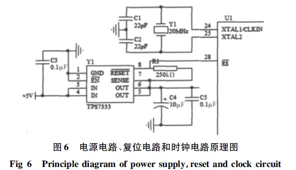 电源电路、复位电路和时钟电路原理图