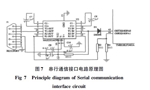 串行通信接口电路原理图