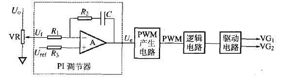 （b）反馈控制驱动电路。