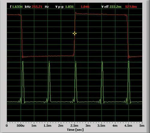 图12. 双踪双通道、10×探头：375 kHz、5 V p-p方波和1.5 MHz、42 ns 5 V p-p脉冲