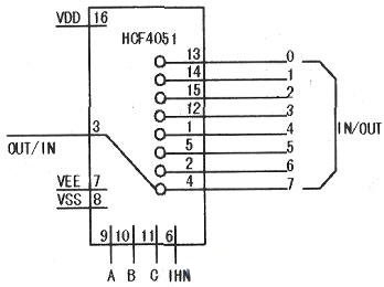 单8通道数字控制模拟电子开关