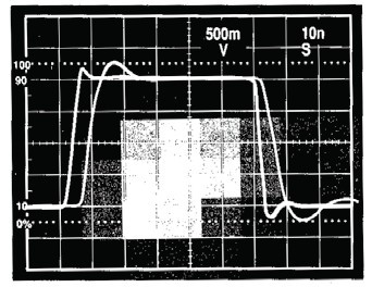 图10. 直流至60 MHz电压控制放大器的脉冲响应