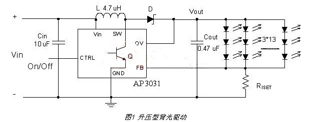 基于AP3031的高效LED背光驱动电源方案