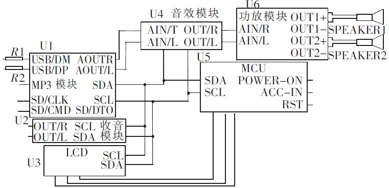 图1 音响系统模块电路图