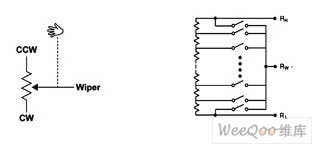 机械式电位计与数字电位计基本的工作原理差别