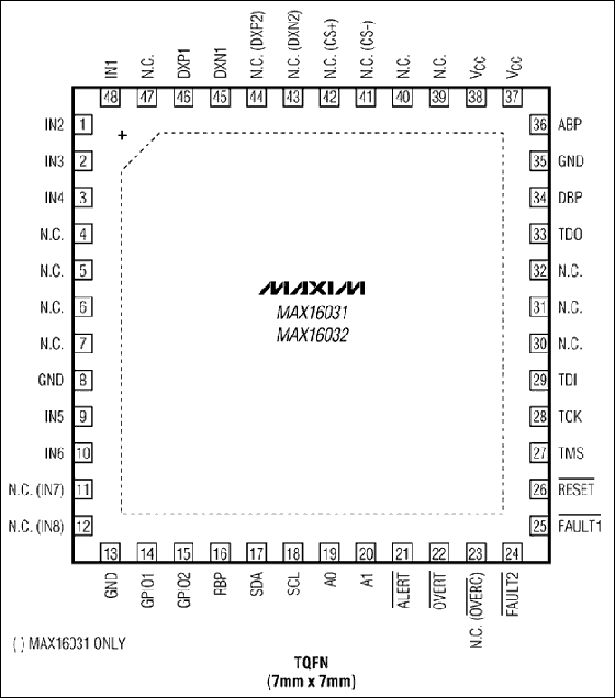 MAX16031/MAX16032：基于EEPROM的系统.