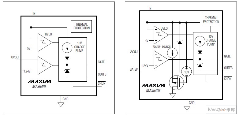MAX6495–MAX6499系列：过压保护开关/限幅控制器