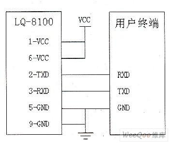 LQ－8100与终端接线