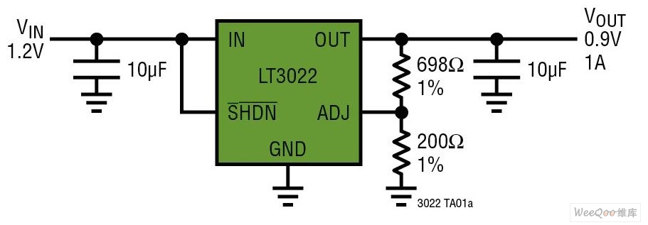 LT3022 的典型应用电路 ━━ 可调输出