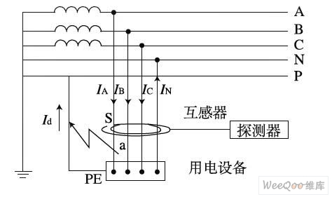 剩余电流检测原理