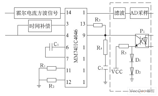 MM74HC4046 主要外围控制电路
