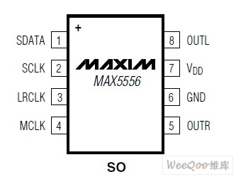 MAX5556-MAX5559立体声音频DAC 特性及数据资料