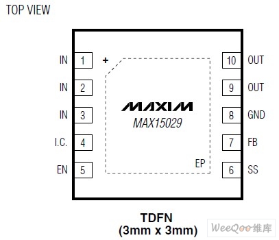 MAX15029/MAX15030：低压差线性稳压器