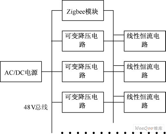 电路结构示意图