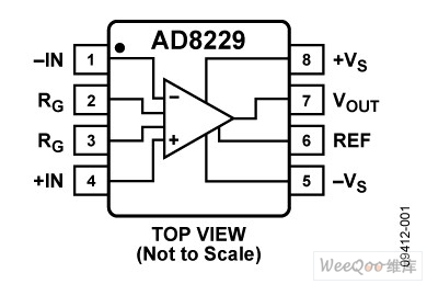 AD8229：针对高温应用设计和制造的仪表放大器