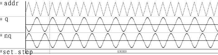  S= (50 000 000)10时的正弦信号Signal Tap II采样图